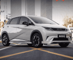 Bodykit BYD Dolphin